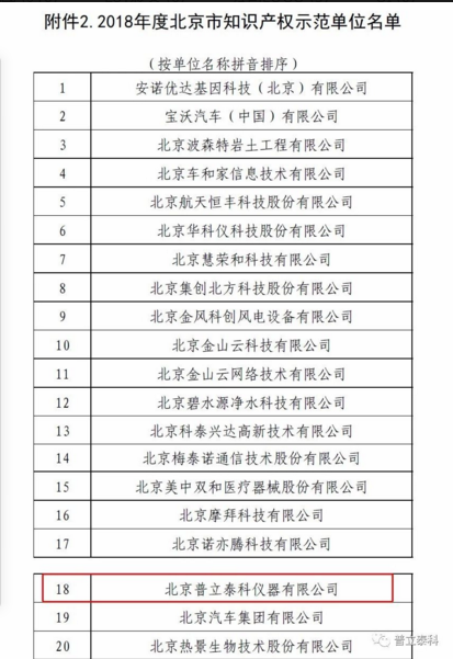 中关村高薪技术企业